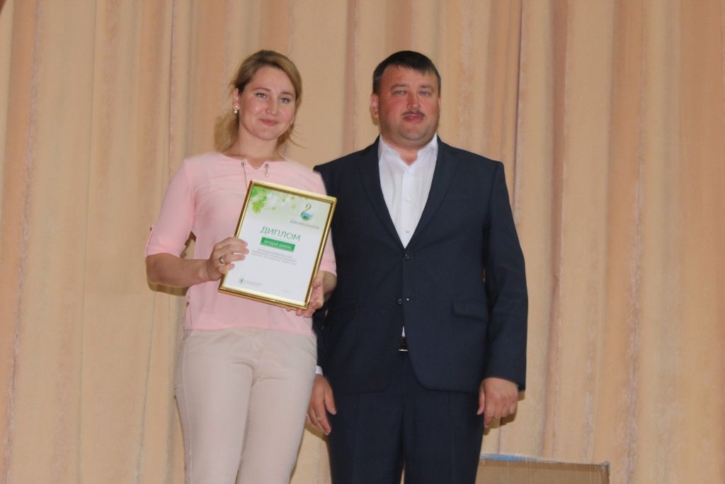 Победители Кайбицкого района в конкурсе «ЭКО-Весна 2018»