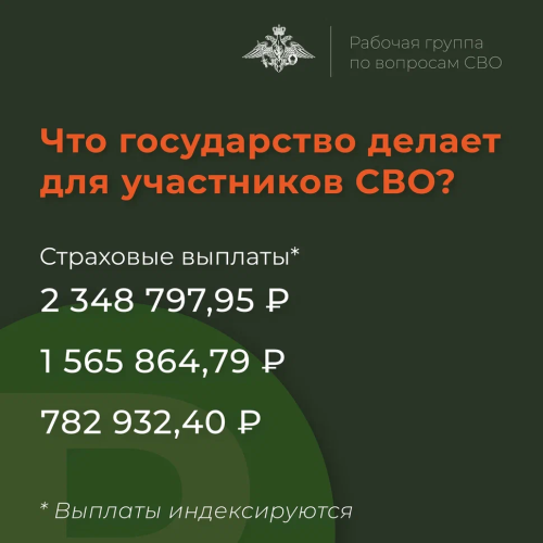 Участники СВО, получившие инвалидность, могут получить страховую выплату до 2,3 млн