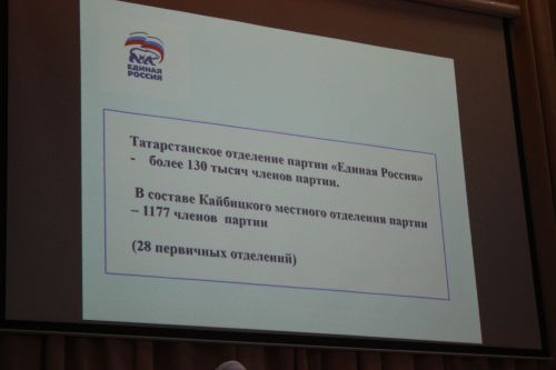 В 22-й день рождения партии кайбицкие единороссы собрались на конференцию