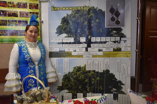 Кайбычта шәҗәрәләр фестиваленең муниципаль этабы узды