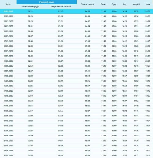 Время намаза в Казани на сентябрь 2026 года