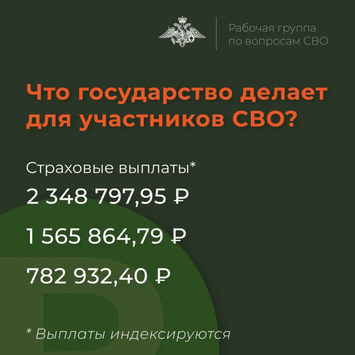 Участники СВО, получившие инвалидность, могут получить страховую выплату до 2,3 млн