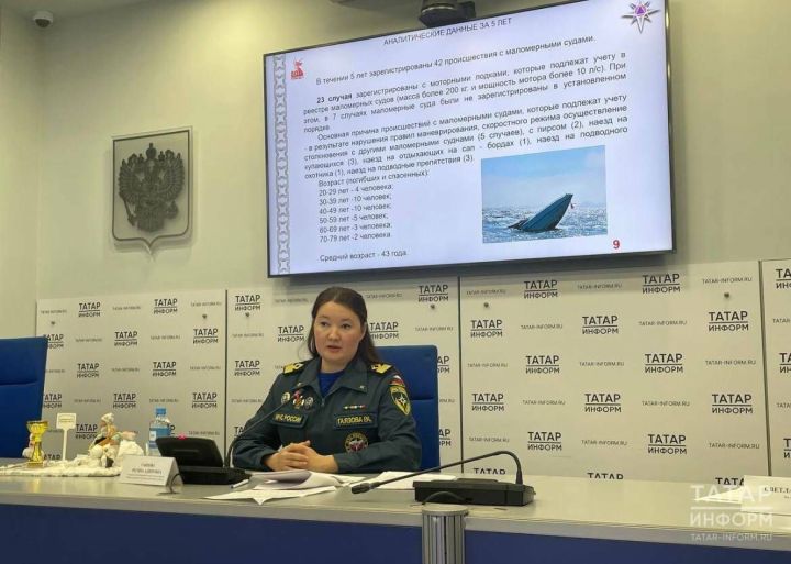 С начала года в водоемах Татарстана зафиксировано 75 случаев утопления