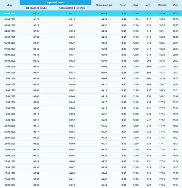 Время намаза в Казани на сентябрь 2026 года