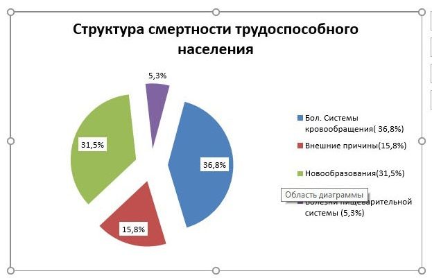 Общественность Кайбицкого района бьет тревогу