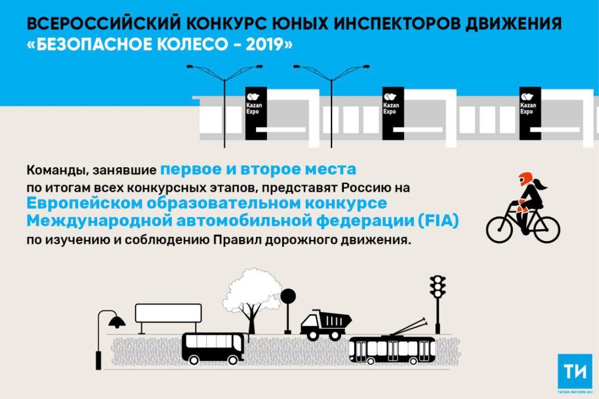 В Казани откроется Всероссийский конкурс юных инспекторов движения «Безопасное колесо - 2019»
