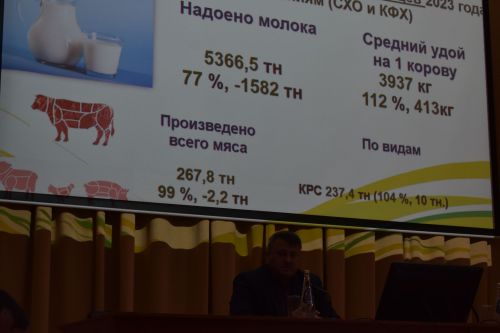 В Кайбицах обсудили итоги животноводства за девять месяцев года