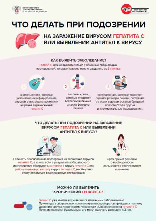 Методические рекомендации для населения по профилактике вирусного гепатита С