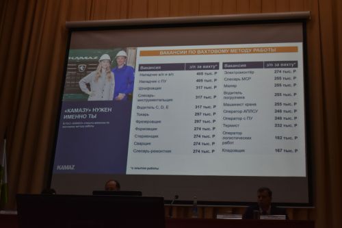 Представители Минтруда РТ и общества «КамАЗ» встретились с кайбичанами