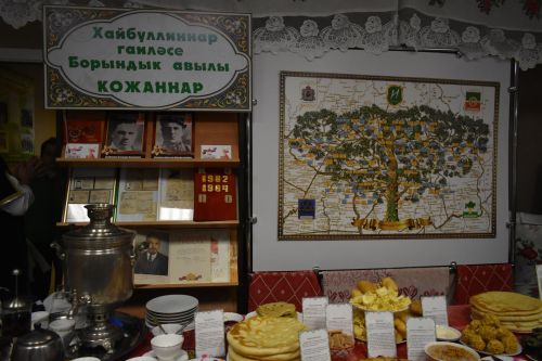 Кайбычта «Без тарихта эзлебез» шәҗәрәләр фестиваленең зона туры узды