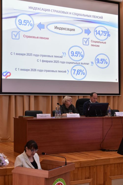 В клиентской службе соцфонда Кайбицкого района подвели итоги деятельности в прошлом году