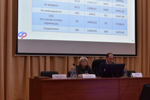 В клиентской службе соцфонда Кайбицкого района подвели итоги деятельности в прошлом году