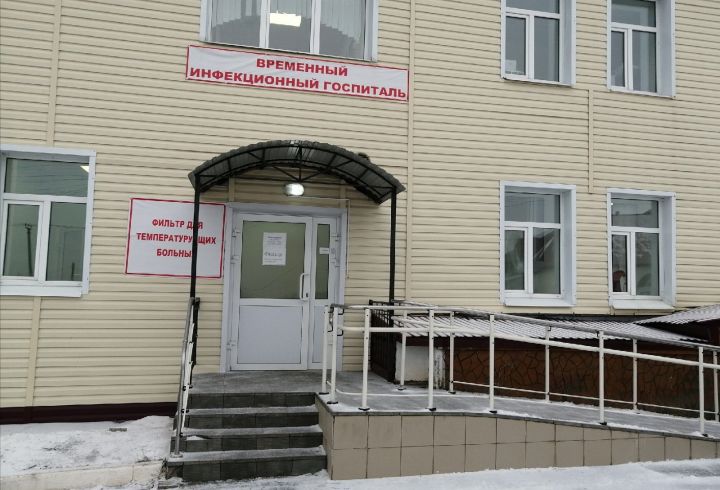 В Кайбицком районе в настоящее время лечение от COVID-19 получают 46 человек