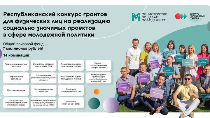 Стартовала заявочная кампания конкурса грантов для физлиц от Минмолодежи РТ