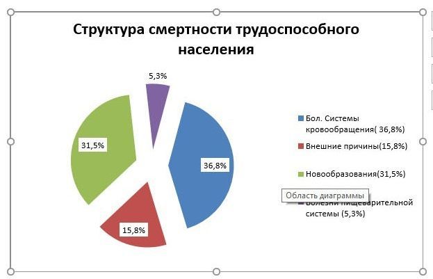 Общественность Кайбицкого района бьет тревогу