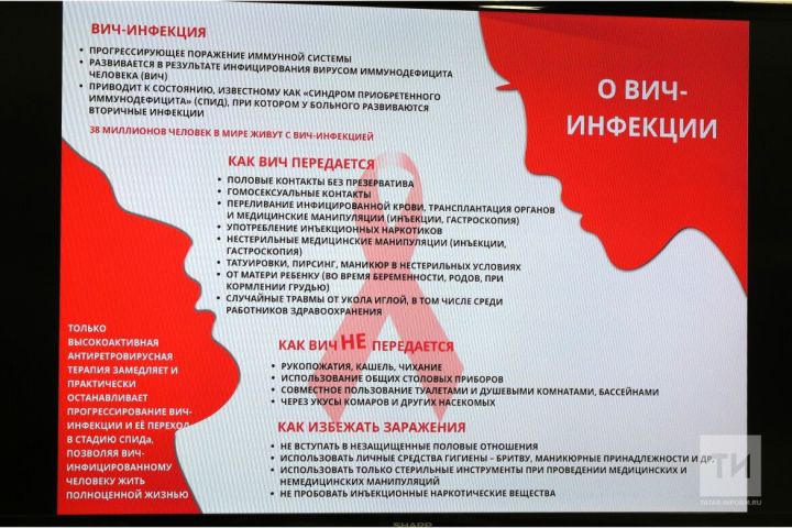 Профилактика ВИЧ-инфекции — личный вклад каждого