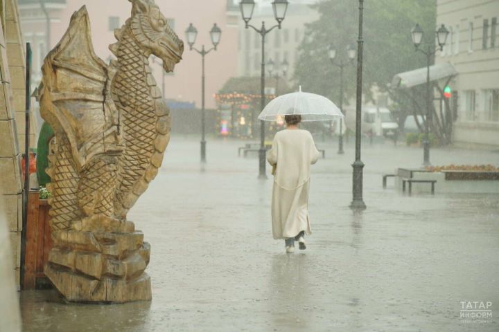 Татарстанда көчле яңгырлар көтелә