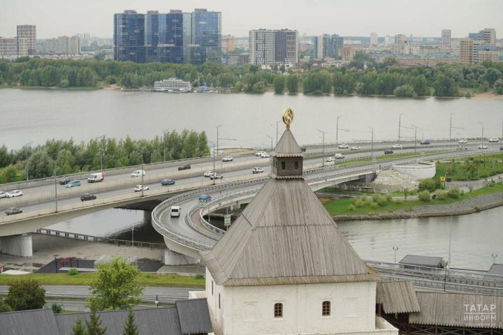 Сильный ветер и до +18 градусов ожидаются в Татарстане 28 августа